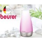 Diffuseur d'arômes Beurer